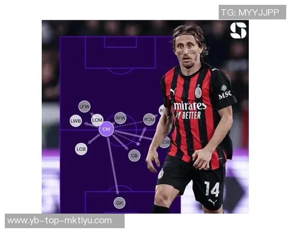 莫德里奇本轮意甲传球44次创纪录展现大师风范 莫德里奇本轮意甲传球44次创纪录展现大师风范